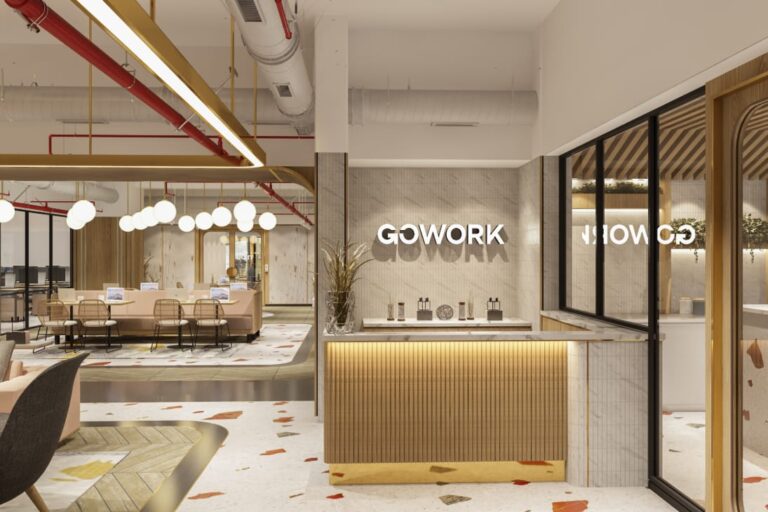 Coworking Private Office Best Flexible Private Office Solutions for Teams in 2025